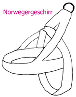 Zeichnung eines Norwegergeschirres